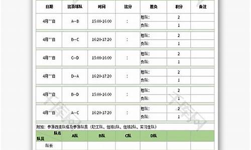 cba篮球赛程时间表最新消息_cba篮球赛程时间表最新消息查询