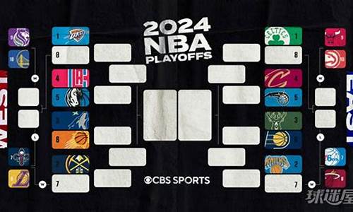 2024nba季后赛对阵图赛程照片_2024年nba