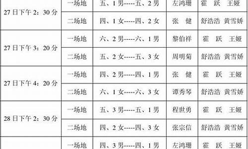 篮球赛事日程安排_篮球赛事日程安排表